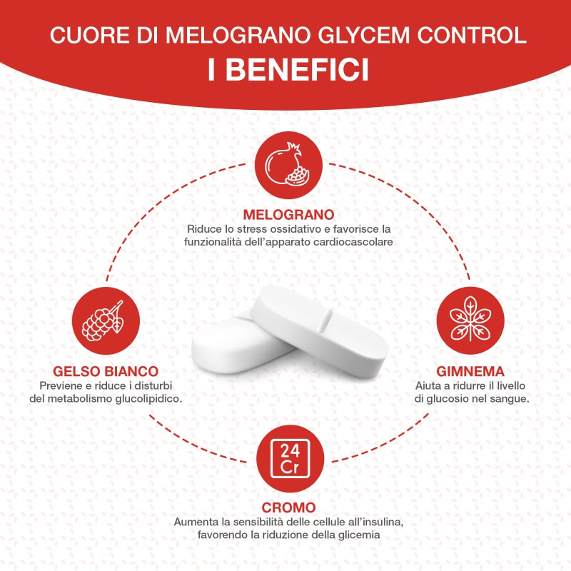 %product-name% %separator% %brand%