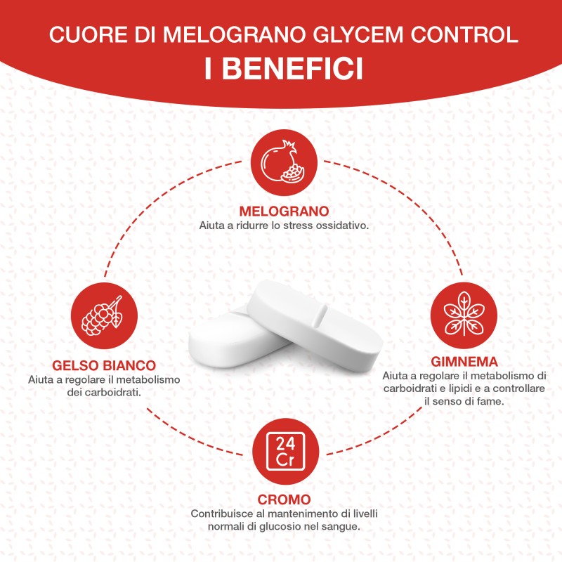 %product-name% %separator% %brand%