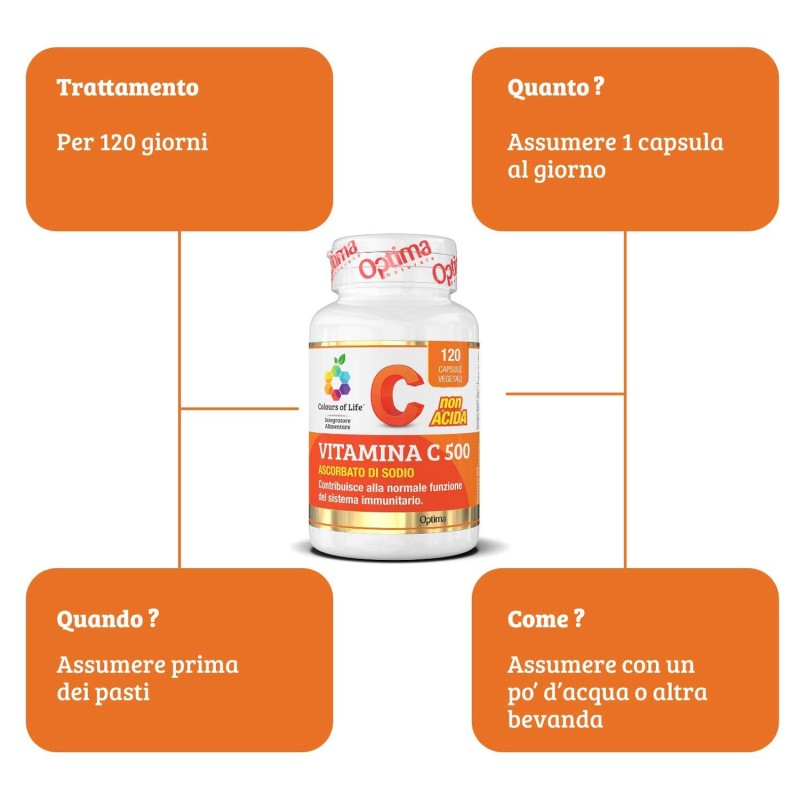 Vitamina C 500 120 capsule %separator% %brand%